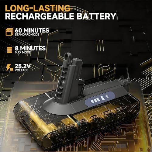 Upgraded Battery Replacement Compatible with Dyson V10 (25.2V, 8000mAh) - Image 4
