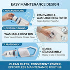 Handheld Cordless Vacuum Cleaner for Home Car Upholstery - Rechargeable Stick Dust Buster for Pet Hair Hardwood Floor & Mattress 15k Pa Lite Pro - Image 3