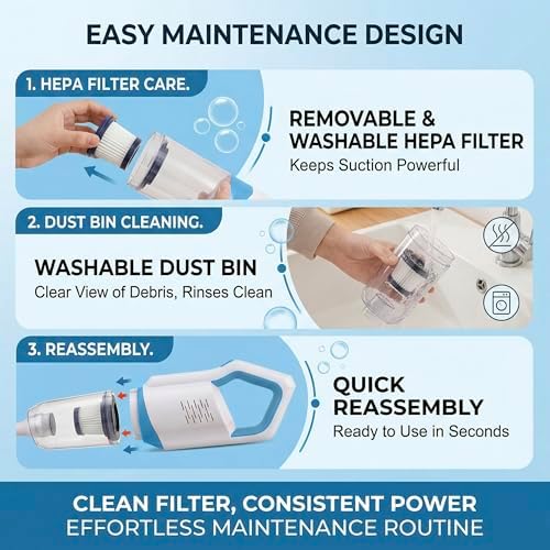 Handheld Cordless Vacuum Cleaner for Home Car Upholstery - Rechargeable Stick Dust Buster for Pet Hair Hardwood Floor & Mattress 15k Pa Lite Pro - Image 3