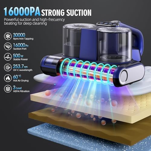 Mattress Vacuum Bed Vacuum Cleaner 16Kpa Suction 253.7nm UV-C Light, 140°F Heated Air, 30000 RPM Brushroll, Ultrasonic, HEPA Filter, Handheld Vacuums for Carpet/Sofa, 500W Corded, (Light Blue) - Image 2
