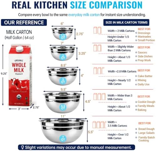 WEPSEN Mixing Bowls with Lid Set, 25PCS Kitchen Utensils Metal Bowl Stainless Steel Nesting Bowls, Measuring Cups and Spoons, Egg Whisk for Baking Prepping Cooking Serving Supplies - Image 7