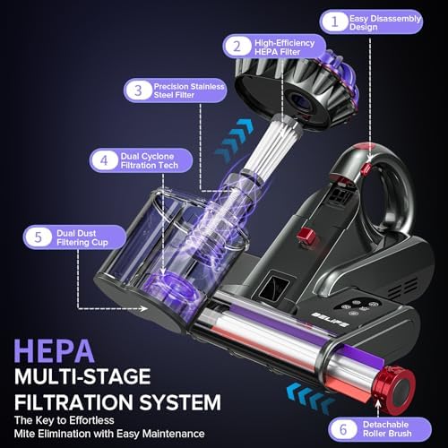 Belife M8 Mattress Vacuum Cleaner with UV & Hot Air & Heating - Image 5