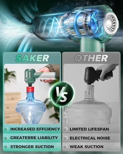 Saker Handheld Car Vacuum Cordless Portable 17000PA HL133 Olive Green - Image 3