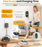 Qimedo Battery Electric Mop, Cordless Electric Scrubber & Flat Mop for Floor Cleaning, Best Automatic Spin Mops with Smart Display,Rotating Mops with LED Light & Water Spray - Image 3