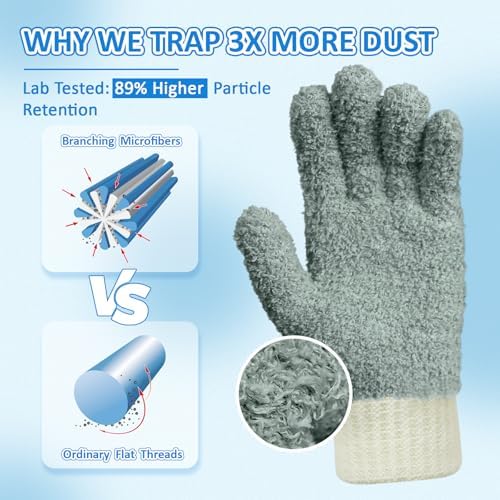 MIG4U Microfiber Dusting Gloves House Reusable Cleaning Glove for Blinds, Windows, Shutters, Furniture, and Car, Gray 2 Pairs S/M - Image 2