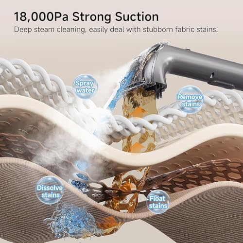 Uwant Portable Carpet Cleaner with Steam& Hot Water 18Kpa Upholstery Cleaner Machine for Pets with Cleaning Tools& Solution Carpet Steam Cleaner for Cars,Couch,Furniture Set of 1 - Image 3