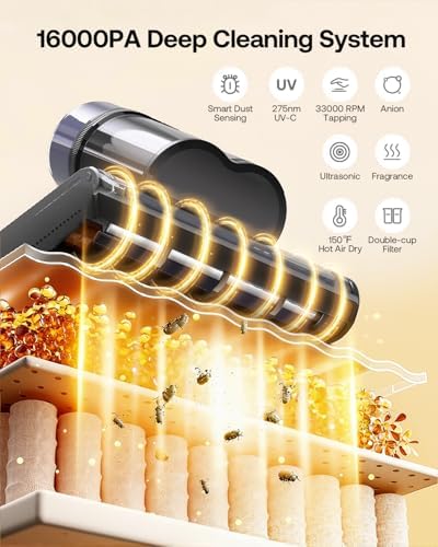 Mattress Vacuum Cleaner with 275nm UV-C Light & 149℉ Heat, 16Kpa Powerful Suction Bed Vacuum for Pet Hair & Dander, Smart Dust Sensor, Anion & Aromatherapy, Corded for Bed, Sofa, Couch, Purple - Image 4