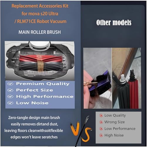 Replacement Accessories Kit For mova s20 ultra / RLM71CE Robot Vacuum - Image 7