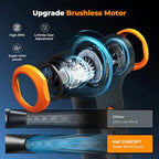 K&F CONCEPT Compressed Air Duster, 3 Gear Adjustable 5000mAH,Rechargeable - Image 3