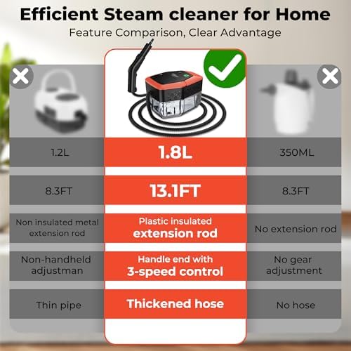 2500W Steam Cleaner,1.9 Quart Tank,3 Level Adjustable Handle - Image 5