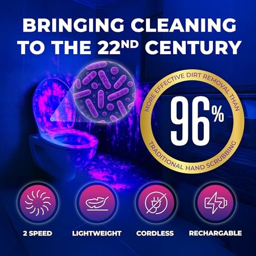 Synoshi PRO Electric Spin Scrubber Long Handle – Cordless Shower Scrubber - Image 7