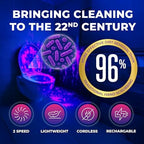 Synoshi PRO Electric Spin Scrubber Long Handle – Cordless Shower Scrubber - Image 7
