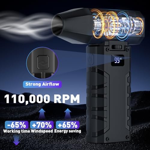 Electric Compressed Air Duster, 110,000RPM Cordless Portable Air Blower Mini Powerful Jet Dry Blower 100 Adjustable Speed Levels Rechargeable for Keyboard, PC, Car Cleaning - Image 4