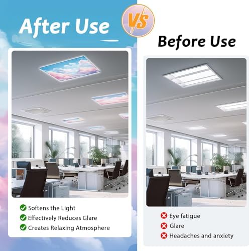 8 Pcs Fluorescent Light Covers with 80 Magnets Decorative for Classroom Ceiling Light 4 x 2 Feet Magnetic Lights Covers Filter Easy Install for Office Hospitals & Home Drop Ceiling Supplies (Cumulus) - Image 5