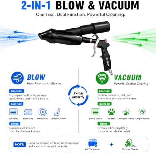 2-in-1 Car Cleaning Gun, Air Blow Gun & Vacuum Gun for Interior Detailing, High Pressure Dryer Blower with Adjustable Nozzle, Quickly Removes Dust, Dirt & Pet Hair, Air Compressor Required - Image 6