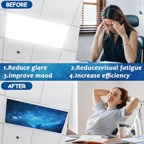 8 Pcs Fluorescent Light Covers with 80 Magnets Decorative for Classroom Ceiling Light 4 x 2 Feet Magnetic Light Covers Filter Easy Install for Office Hospitals & Home Drop Ceiling Supplies (Blue sky) - Image 3