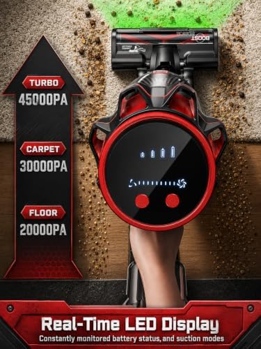 Cordless Vacuum Cleaner for Milwaukee Battery, 45KPA 400W Vacuum Cleaners for Home, Self-Standing Stick Vac w/ LED Display, Anti-Tangle Lightweight Vacuum for Carpet, Floor, Car(Battery Not Included) - Image 6