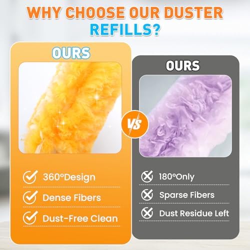 Alotiki Duster Refills, 80 Count 360° Dusters for Cleaning with 2 Handle - Image 4