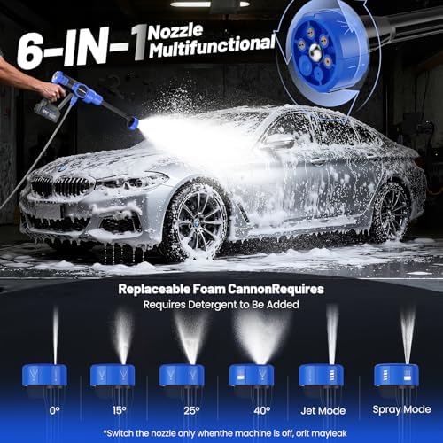 5000 PSI Cordless Pressure Washer with 4.0Ah Battery - Image 6