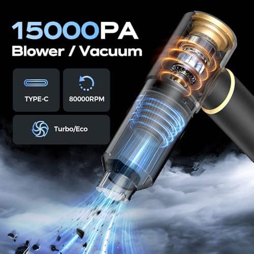 BSRCO Brushless Handheld Vacuum, 15000Pa Strong Suction - Image 2