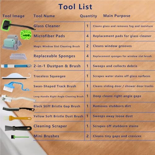 CRAFNEW Window Track Cleaner Kit, 20Pcs Small Crevice Window Cleaning Tools - Image 2