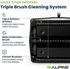 Alpine Manual Carpet Sweeper Triple Brush – Cordless Non Electric Multi-Surface Floor Brush Hardwood Floor Cleaner Easy Sweeping for Carpeted Floors (Improved Black) - Image 5