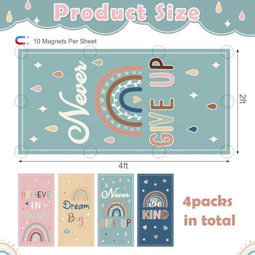 4pcs Classroom Inspirational Fluorescent Magnetic Light Covers,2x4 FT Boho - Image 2