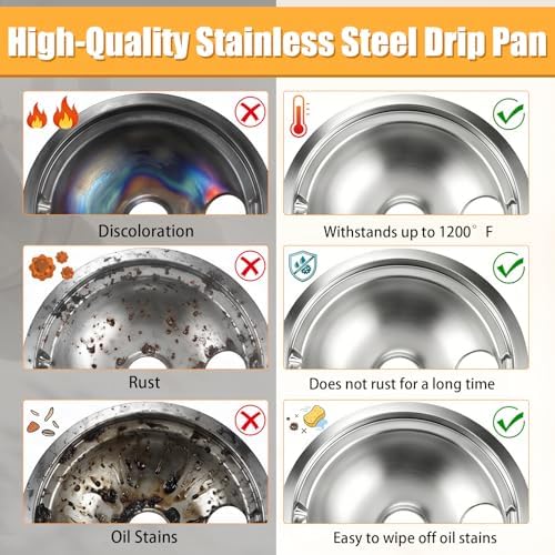 GE Drip Pan Electric Stove Burner Covers Replacement 2x6-Inch + 2x8-Inch Compatible with GE & Hotpoint Replacement for WB31T10010 & WB31T10011 drip pans for electric stove, 4 Pack(2x6" and 2x8") - Image 6