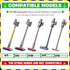 for Dyson Horsehair Vacuum Brush, Traceless Dust Brush & Extension Hose - Image 2