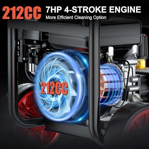 3600 PSI Gas Pressure Washer – 3.3 GPM | 7HP 212cc Engine | Electric Start - Image 5