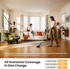 Yaber HP20 Cordless Vacuum Cleaner, 180AW Suction for Pet Hair & Carpet - Image 6