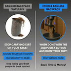 Prolux XForce Lightweight Bagless Backpack Vacuum - Powerful Commercial Vacuum for Homes, Offices, Small Businesses, Carpet, Hard Floors & Pet Hair - Image 4