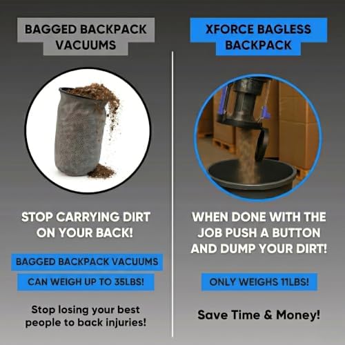 Prolux XForce Lightweight Bagless Backpack Vacuum - Powerful Commercial Vacuum for Homes, Offices, Small Businesses, Carpet, Hard Floors & Pet Hair - Image 4