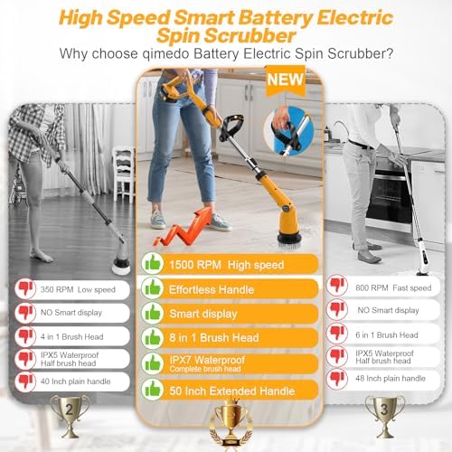 Qimedo 1500 RPM Electric Spin Scrubber with Two Batteries Q2 Pro, Cordless Battery Powered Shower Scrubber,Electric Tile Floor Scrubber with Display for Grout/Tile/Tub (Effortless Handle/8 Brushes) - Image 3