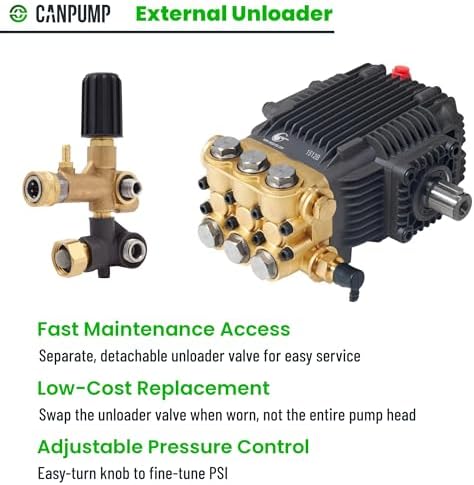 Canpump CF 3230 S: 3200 psi @ 2.9 US gpm, 24 mm Shaft Pressure Washer Pump - Image 5