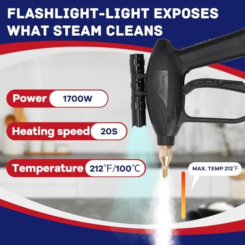 Moongiantgo 1700W Handheld Steam Cleaner Powerful Steamer for Cleaning - Image 2