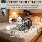 4-Packs HEPA Filter Compatible with FEPPO LW-P1012 Mattress Vacuum Cleaner - Image 3