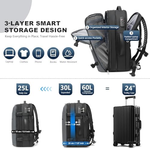 POSO Vacuum Backpack Travel, 60L Expandable Vacuum Seal Backpack with Pump & Laptop Compartment (Fits 17") - Image 6