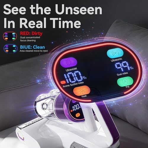 Mattress Vacuum Cleaner for Fresher Sleep with UV-C & HEPA - Image 4