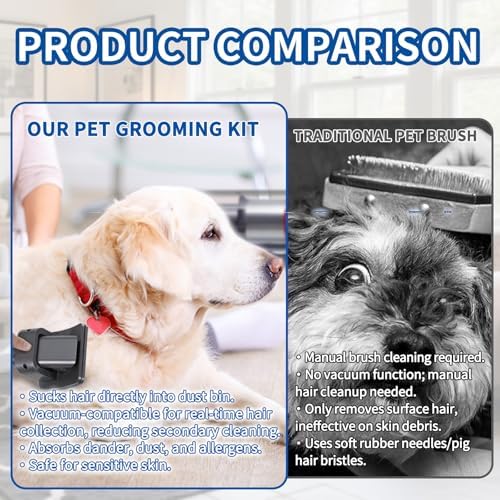 Pet Grooming Kit Compatible with Dyson V7 V8 V10 V11 V15 Vacuum Cleaner - Image 3