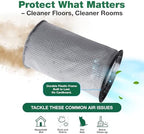 4 Replacement Reusable Cloth 10QT Vacuum Bags – Compatible with ProTeam Part # 100565 - Fits ProTeam Coachvac, Super CoachVac, MegaVac & Mega Raven 10QT – (4 Pack) by Think Crucial - Image 3