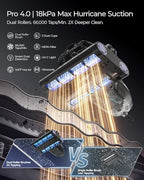 Mayking Mattress Vacuum Cleaner with 2 Rollers, AI Dust Detection, MV04 - Image 2