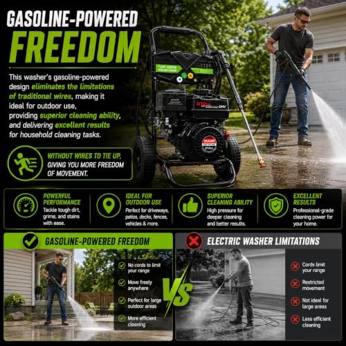 4200 PSI 4.0 GPM Gas Pressure Washer, 212cc Heavy Duty Power Washer, Commercial Gas Powered Pressure Washer for Driveways, Cars, Decks, Patios, Siding and Outdoor Cleaning - Image 4