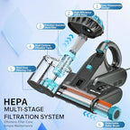 Belife M8 Mattress Vacuum Cleaner with UV & Hot Air & Heating - Image 5