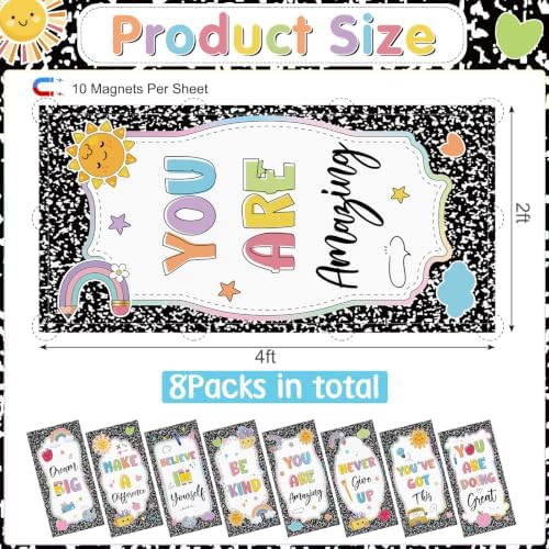 8Pcs Classroom Fluorescent Light Cover,2x4 FT Composition Inspirational - Image 2