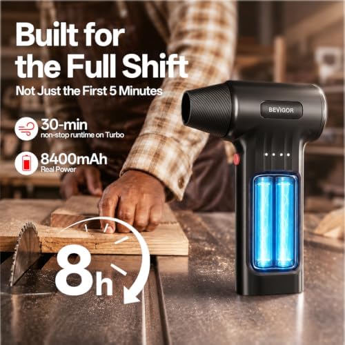 Bevigor Electric Compressed Air Duster - Image 2