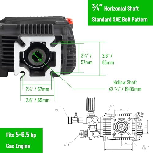 Canpump CF 3030 G: 3000 psi @ 3.1 US gpm, 3/4-in Shaft Pressure Washer Pump - Image 3