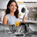 Electric Spin Scrubber, Cordless Power Scrubber & Electric Cleaning Brush with Replaceable Heads, Dual Speed IPX7 Waterproof Handheld Scrubber for Bathroom, Shower, Sink, Window, Tile Cleaning - Image 3