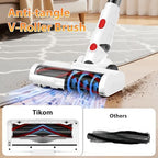 Tikom V750 Cordless Vacuum Cleaner for Home, 45000Pa/500W Stick Vacuum with LED Display, Charging Wall Dock, Anti-Tangle, Lightweight Handheld Vacuum for Pet Hair, Hard Floor, Carpet, White - Image 3
