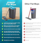 JOYMOOP Mop and Bucket Set, Mops for Floor Cleaning, Wall Mop Cleaner with Long Handle, with 6 Reusable Microfiber Mop Pads - Grey+Cyan Blue - Image 6